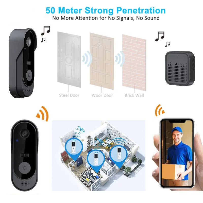 HD Wireless WiFi Video Doorbell - Smart Camera with Intercom, Night Vision, Waterproof Security Doorbell for Smart Home Protection